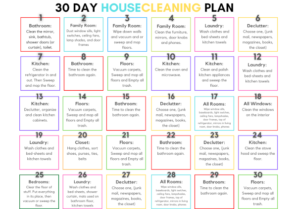 Loro Scetticismo Alleviazione How To Organize House Cleaning Schedule 