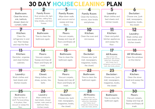 Try This 30 Day House Cleaning Plan For A Clean And Well Kept Home